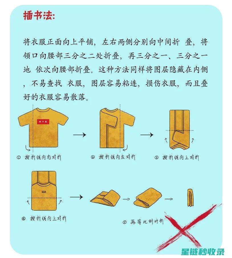 学会快速叠衣服，轻松整理你的衣物 (学会快速叠衣服视频)